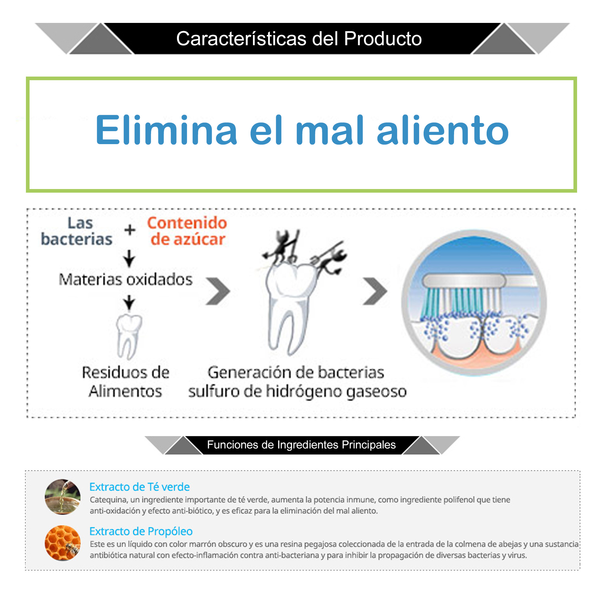 Atomy Pasta de Dientes Coreana Con Miel y Te Verde Para todo tu Familia 5pzs