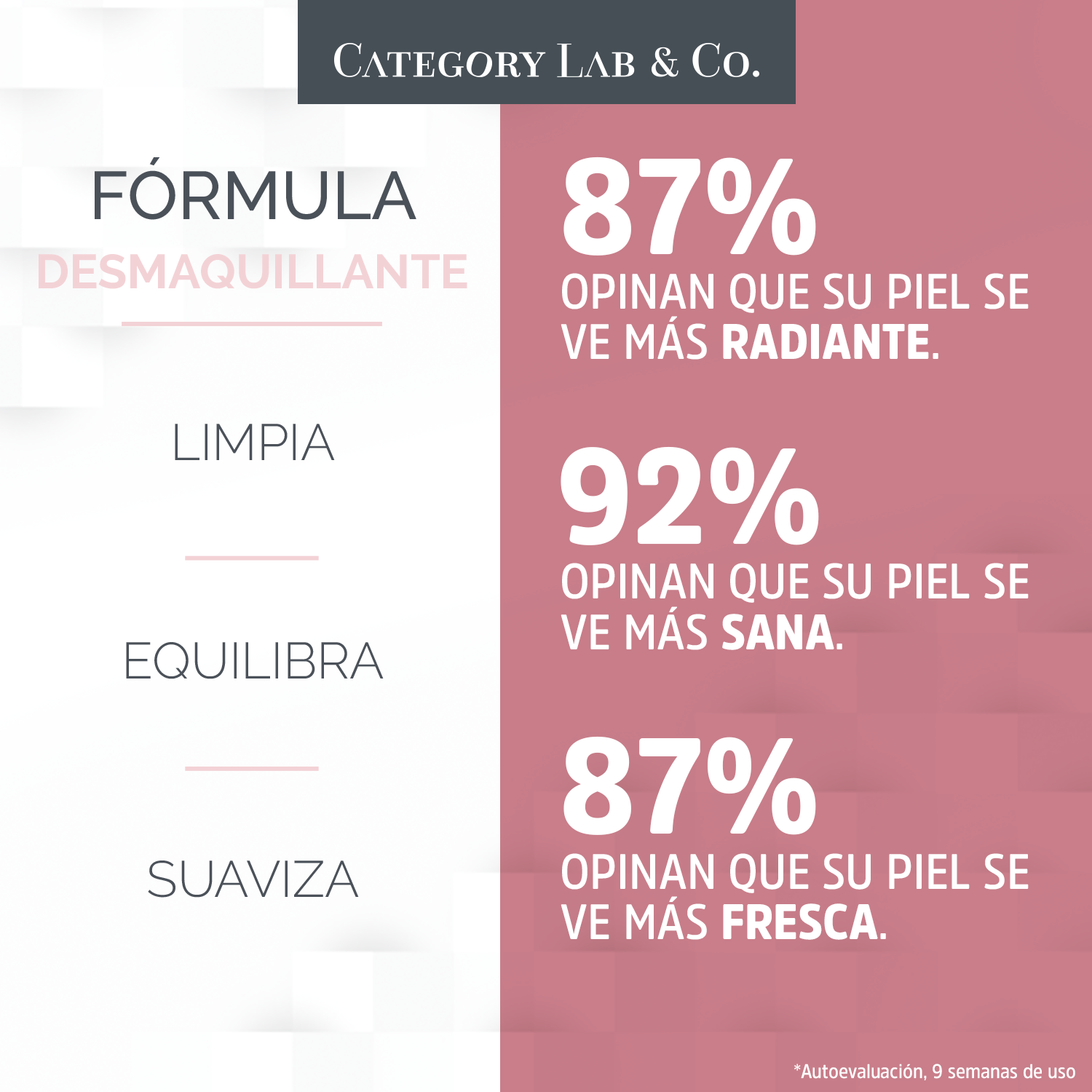 TONICO AGUA MICELAR BY CATEGORY LAB & CO