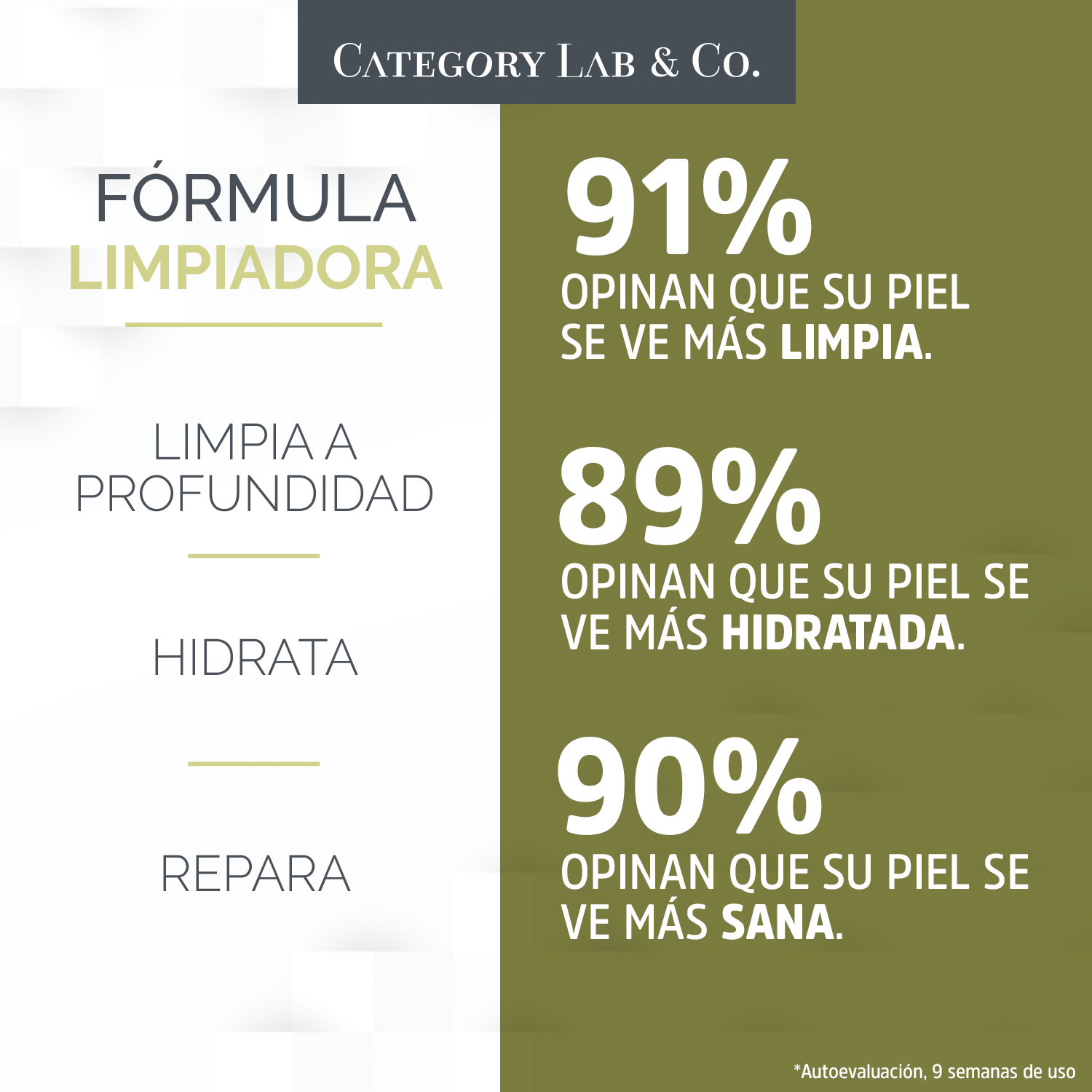 GEL FACIAL LIMPIADOR BY CATEGORY LAB & CO