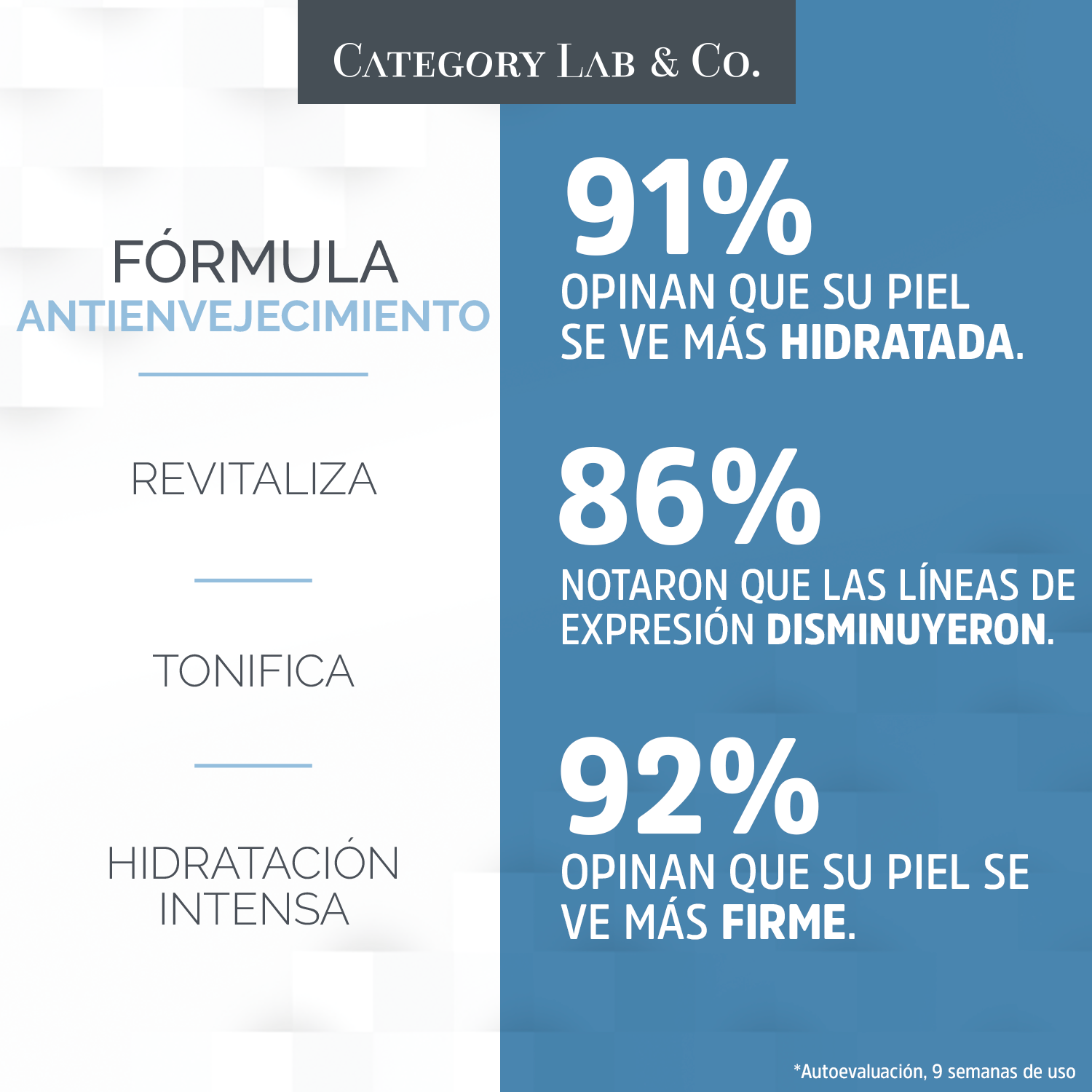 SERUM ACIDO HIALURONICO BY CATEGORY LAB & CO