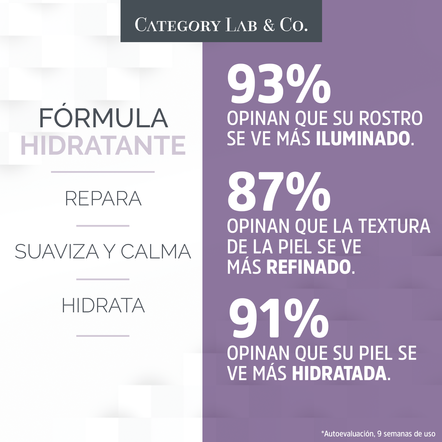CREMA FACIAL HIDRATANTE BY CATEGORY LAB & CO