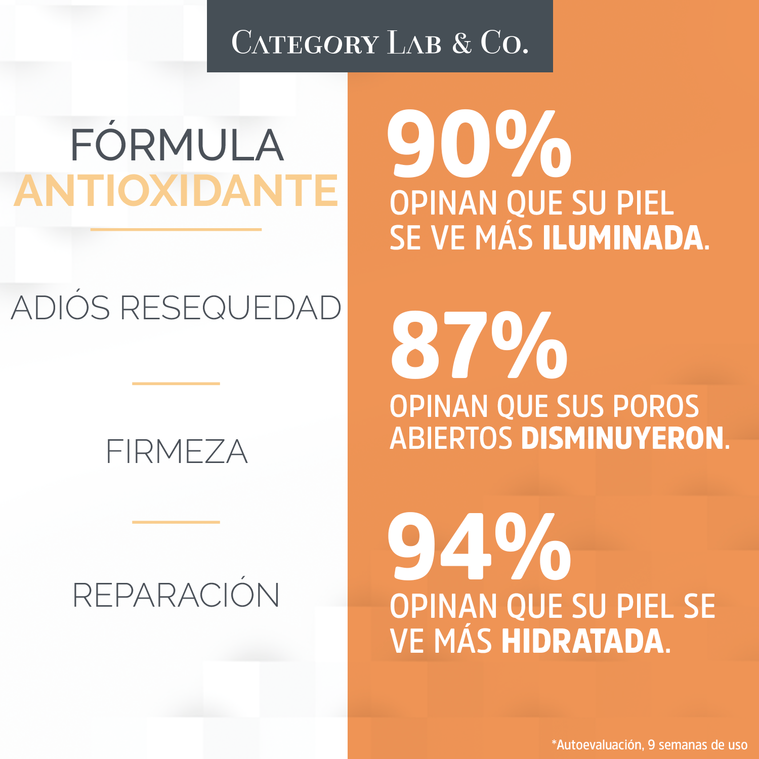KIT SERUMS VITAMINA C Y SERUM ACIDO HIALURONICO BY CATEGORY LAB & CO