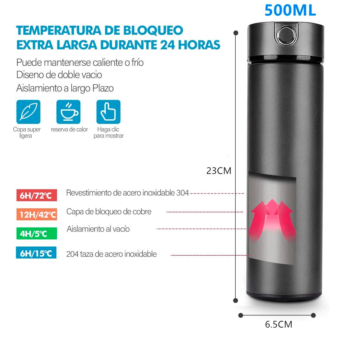 Termo Inteligente Botella , Termo Taza 500 ml/17 oz, Botella de Agua, Vaso Térmico, Pantalla LED Táctil con Temperatura, Acero Inoxidable