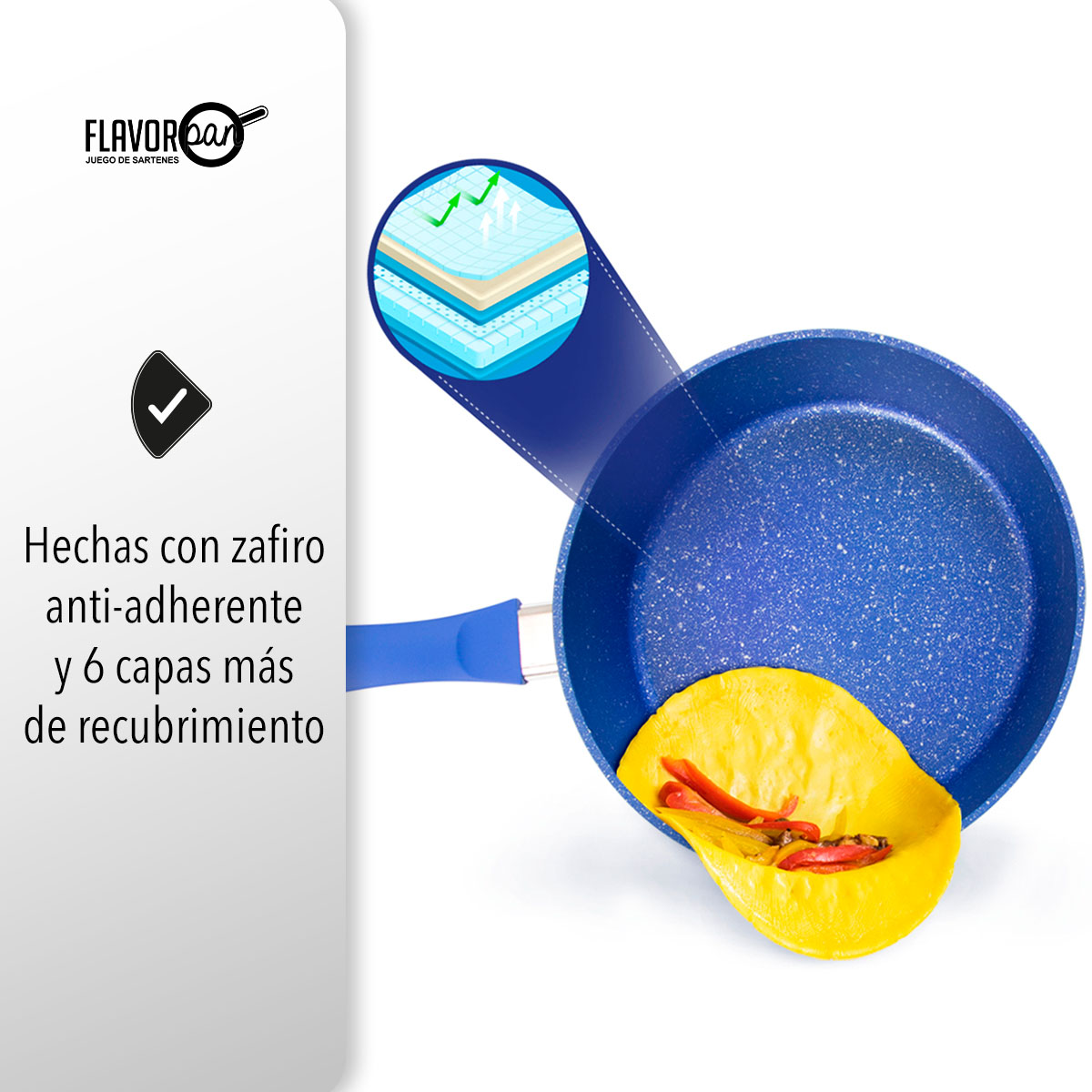 Sartén de Zafiro Antiadherente Flavor Pan  Ideal para Parrillas y Estufas de Inducción (1 Sartén Chico)