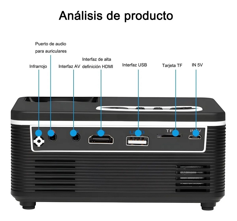 Proyector Profesional Portátil Led Hd 1080p Multipuerto 110v
