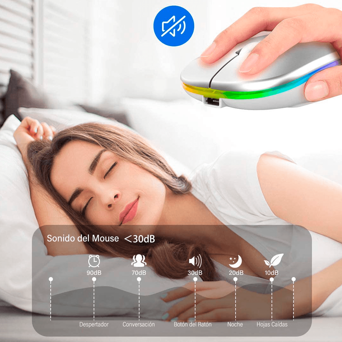 Mouse Inalámbrico, Ratón Recargable Wireless 2.4G Ergonómico óptico Silencioso Click con Receptor USB (800/1200/1600) Ajustable Color Plata