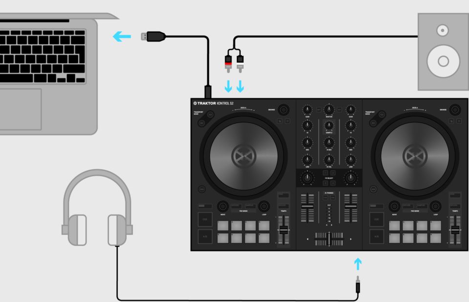 Controlador de DJ de 2 canales Native Instruments Traktor Kontrol S2
