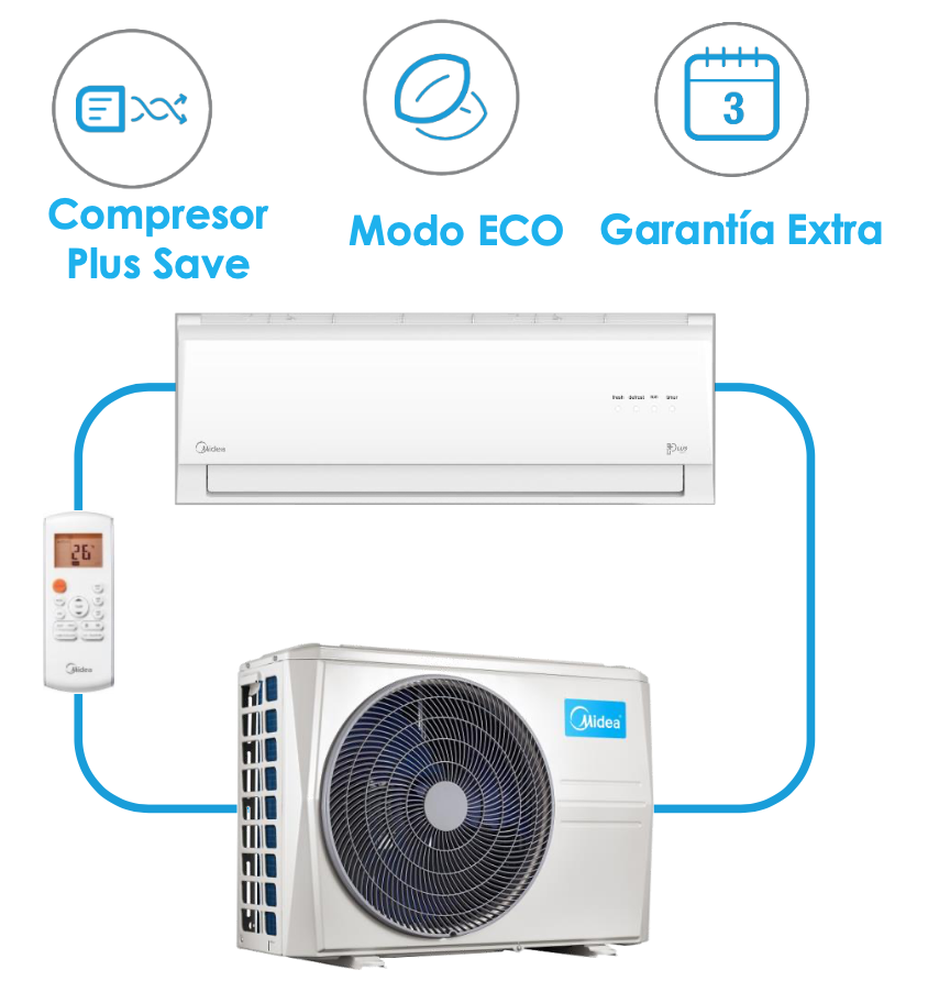 MINISPLIT Inverter FOREST PLUS SAVE SOLO FRIO 1 TON 110 V
