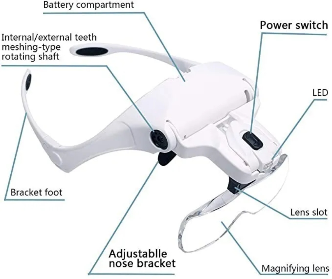 Lentes Lupa Luz Led Para Extensión De Pestañas