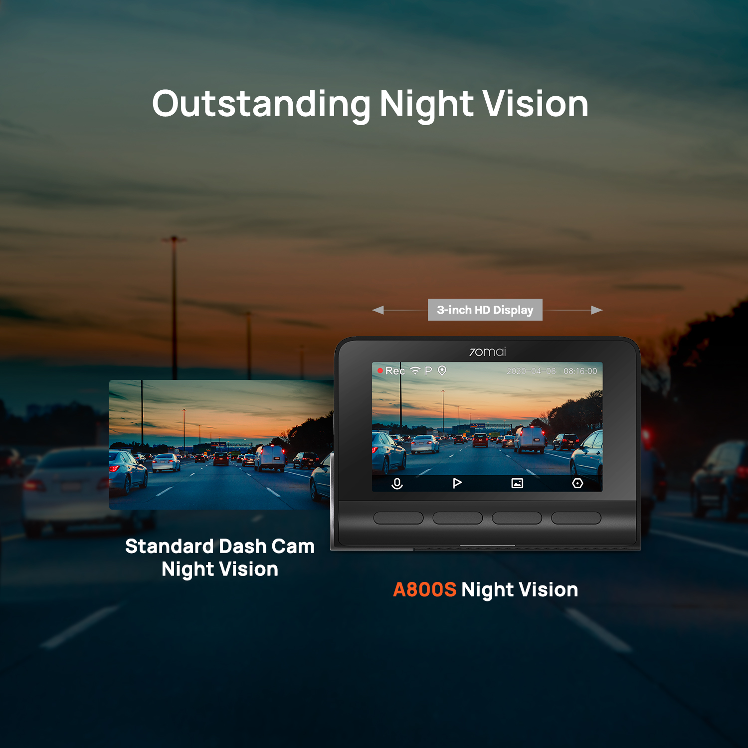 70mai Dash Cam A800s Hd Gps Cam  Y Cámara Trasera