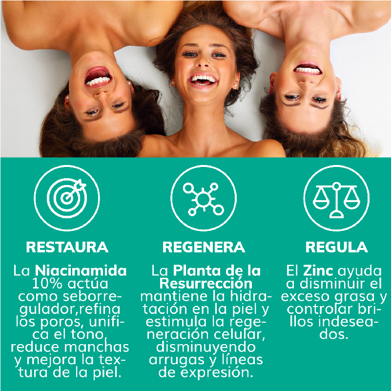 Serum Niacinamida + Zinc Skin Care Hidratante Suero Facial Quotidien 30ml