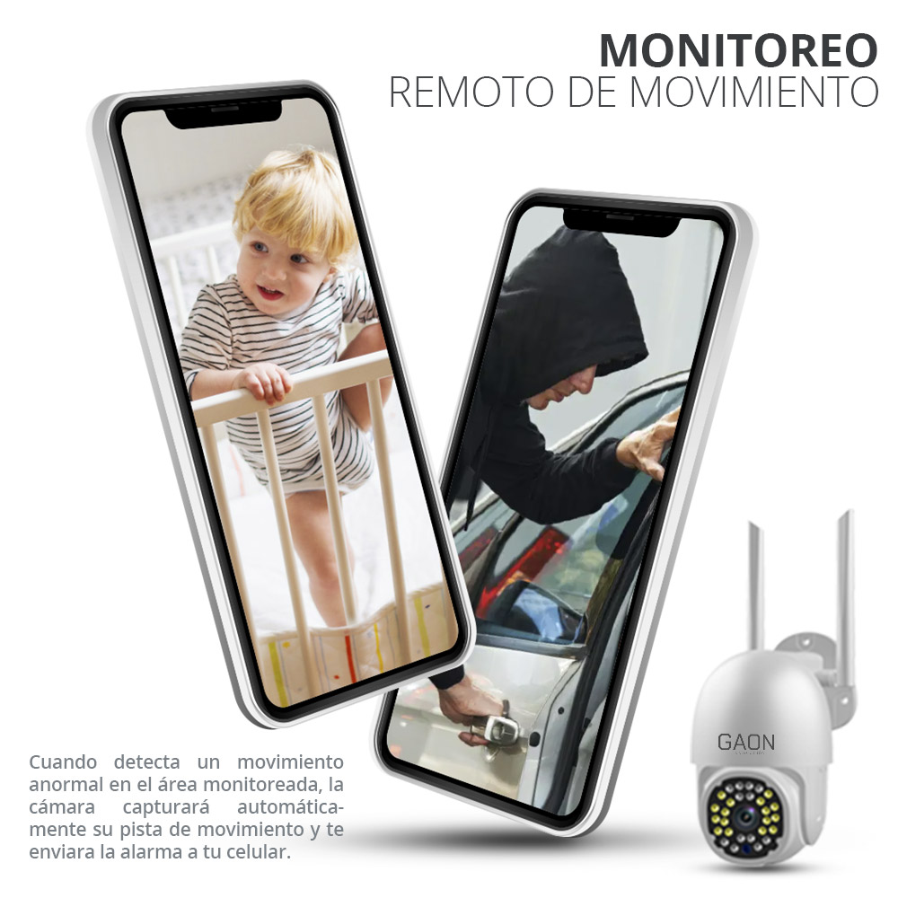 Cámara De Seguridad Videovigilancia Remota Network Hd