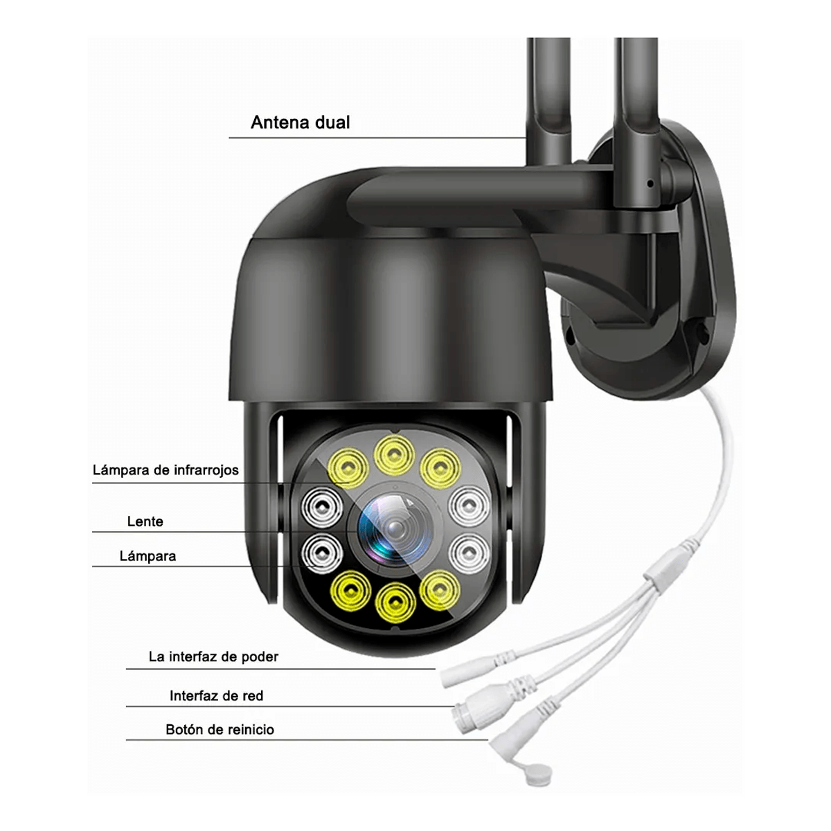 Cámara De Seguridad Panorámica De 1080p Hd Wifi 10 Led Camara de Vigilancia  360 Grados Sin Puntos Ciegos.