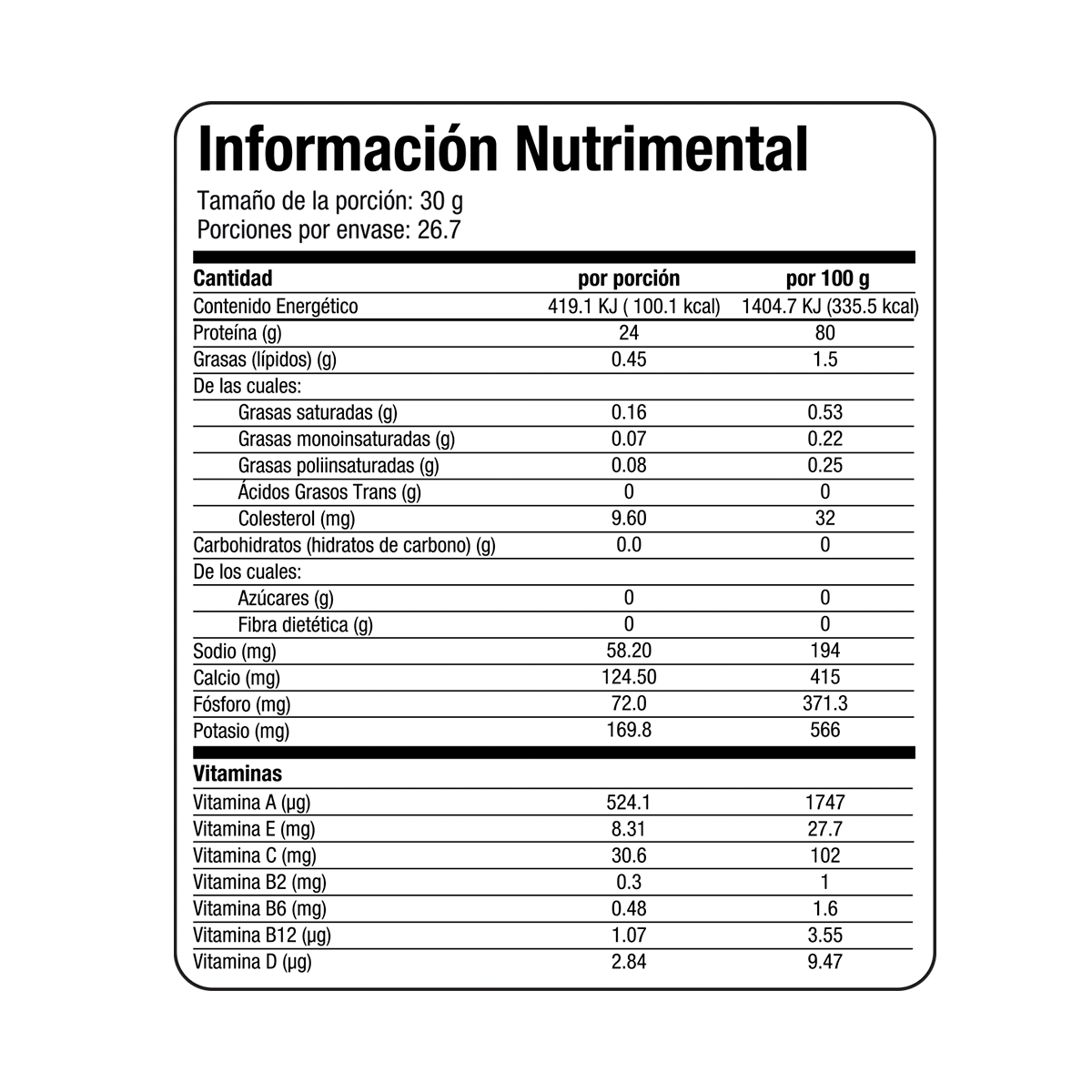 Proteína Evolution de Suero de Leche Wp100 Whey Protein 800 g Sabor Frapuccino