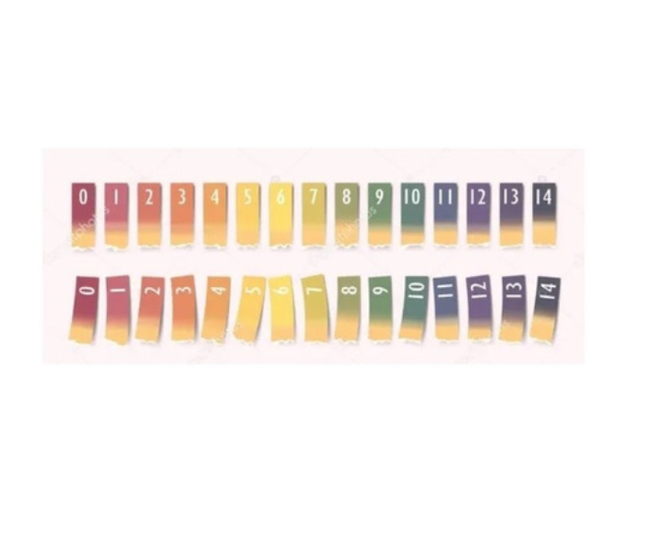 80 Tiras Reactivas Medidor  Ph 1-14, Papel Ph