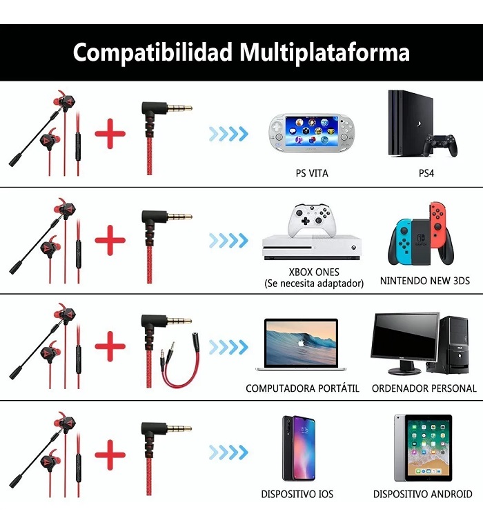 Audífonos Gamer Con Micrófono Inalámbrico Para Pc Xbox Ps4