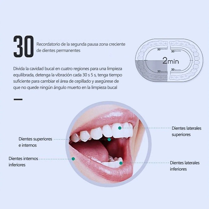 Cepillo De Dientes Eléctrico Y Cepillo De Limpieza 3 En 1