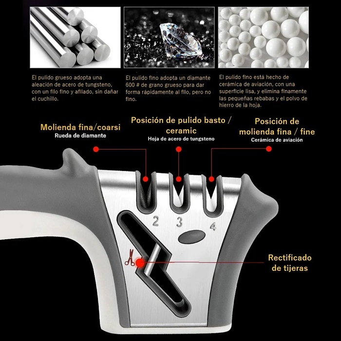 	Afilador De Cuchillos/tijeras Con 4 Etapas De Afilado.