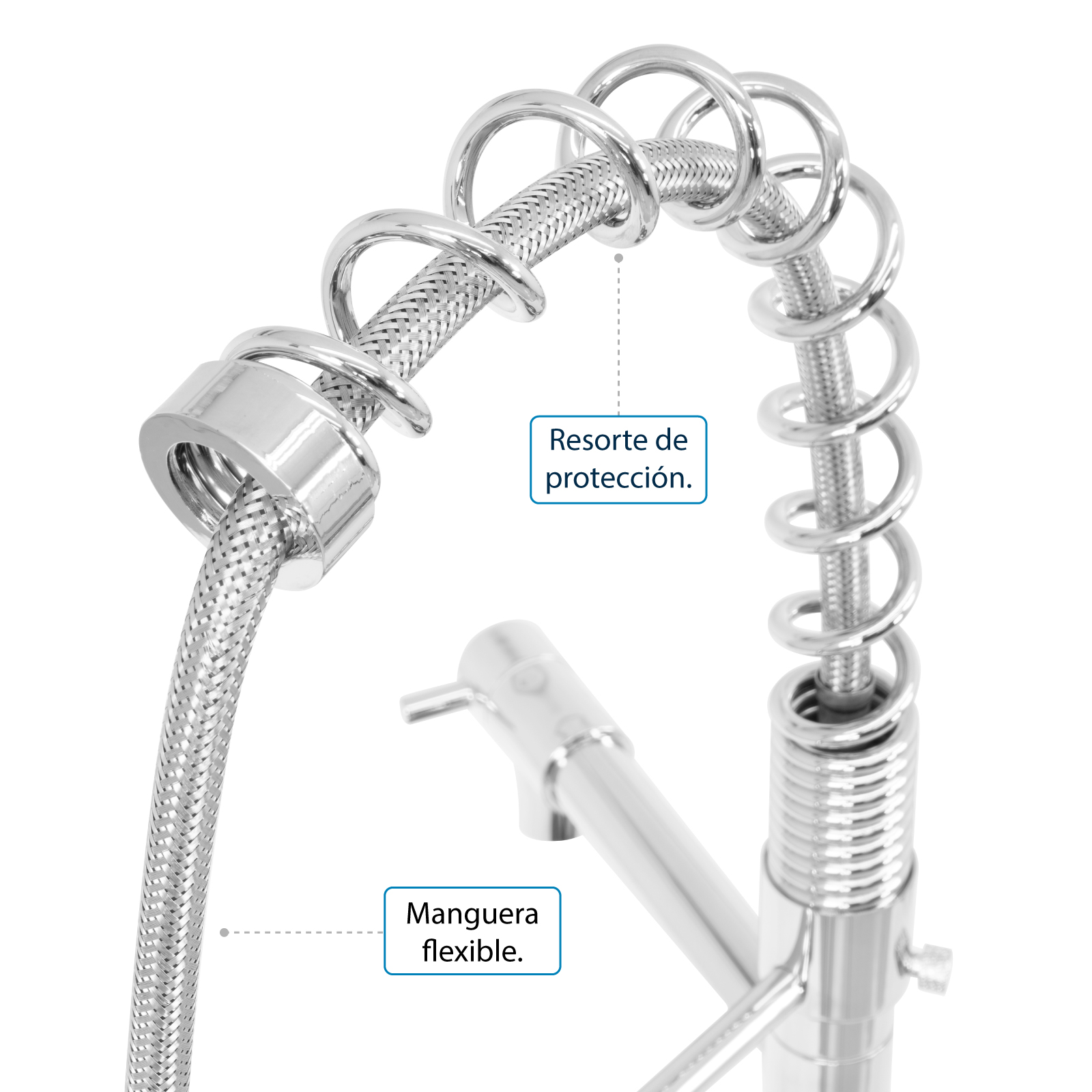 Grifo Monomando de Cocina Llave Mezcladora con Manguera 360 Cuello