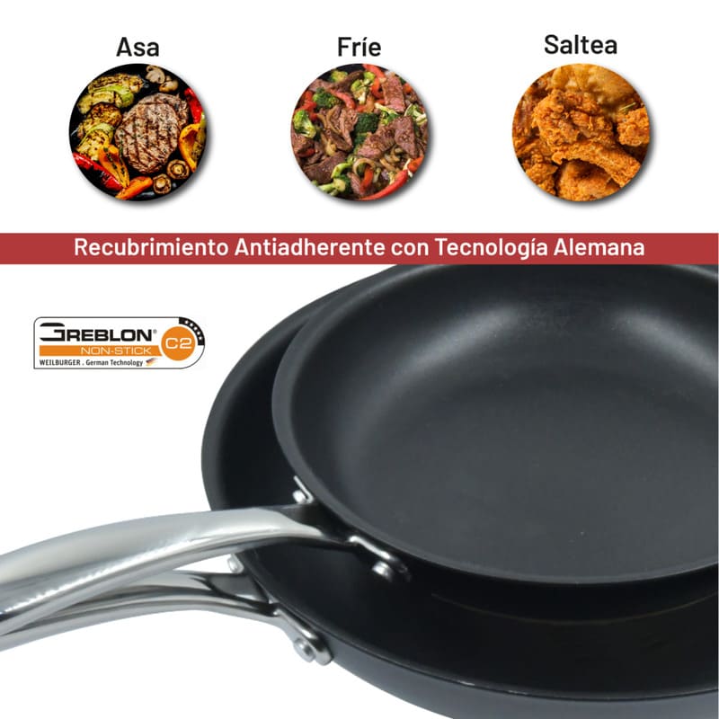 Juego de 2 Sartenes Antiadherentes de Teflón de Acero Inoxidable, Set de 2 Piezas de 20 y 25 cm de Diámetro