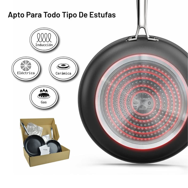 Juego de 2 Sartenes Antiadherentes de Teflón de Acero Inoxidable, Set de 2 Piezas de 20 y 25 cm de Diámetro