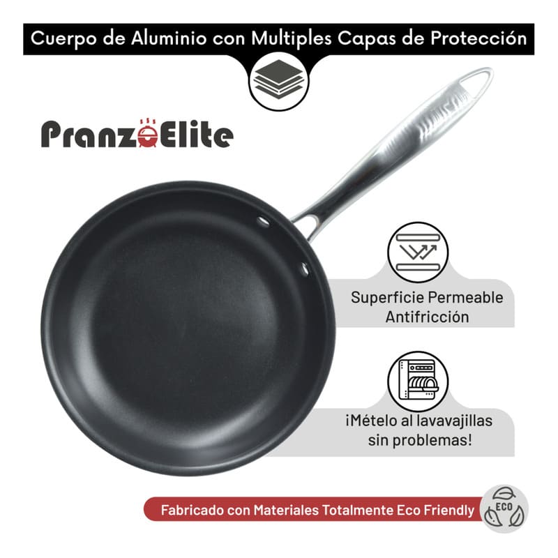 Juego de 2 Sartenes Antiadherentes de Teflón de Acero Inoxidable, Set de 2 Piezas de 20 y 25 cm de Diámetro