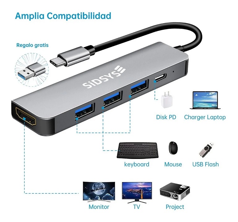 5 En 1 Usb Hub Adaptador Pd 3.0 Tipo C Hdmi 4k 5gbps