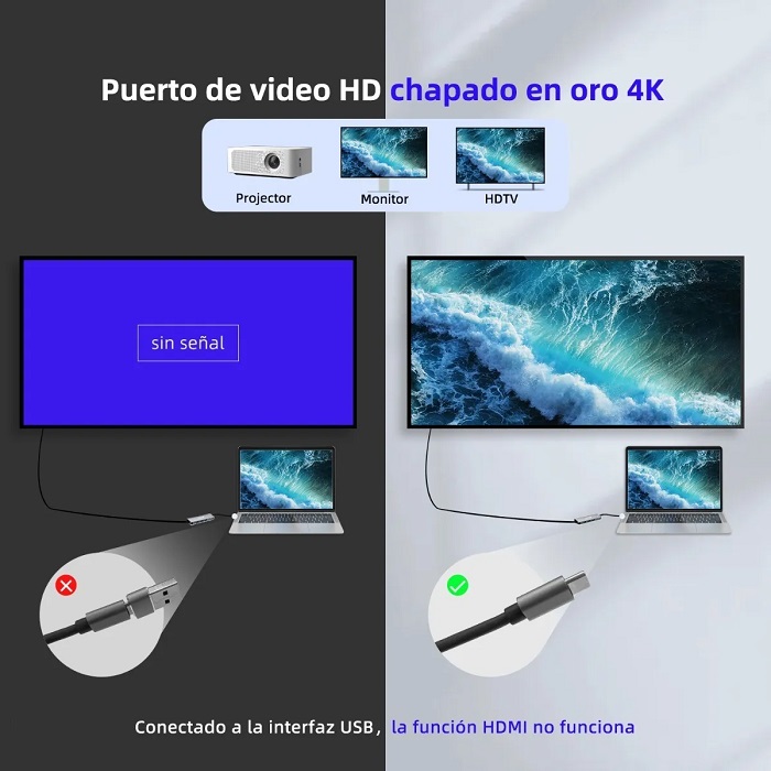5 En 1 Usb Hub Adaptador Pd 3.0 Tipo C Hdmi 4k 5gbps