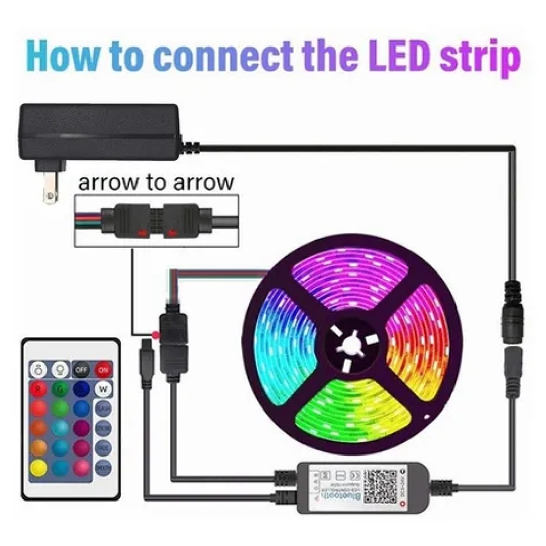 Kit De Luces De Tira Led 10m Control Bluetooth Y Sinc Música