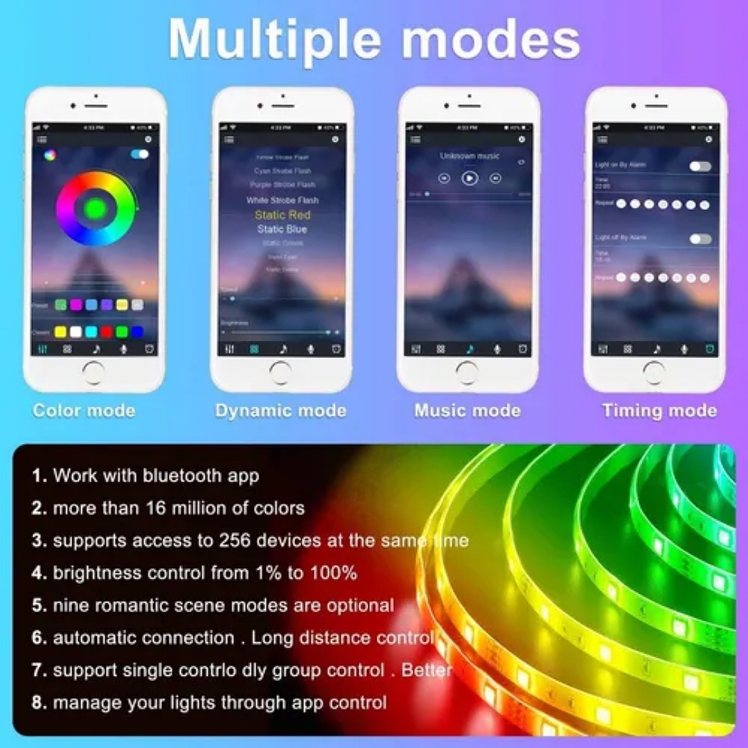 Kit De Luces De Tira Led 10m Control Bluetooth Y Sinc Música