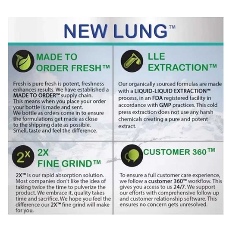 New Lung Premium Lung Detox Desintoxicacion Limpieza Pulmon Success Chemistry