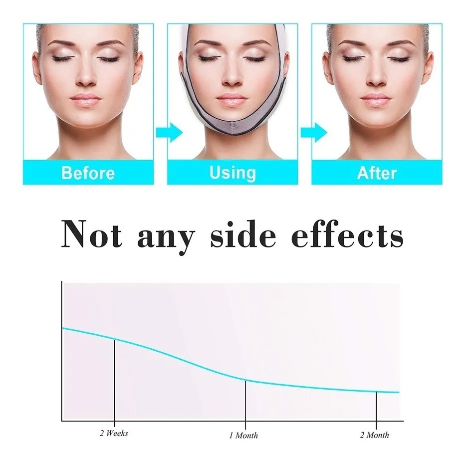 Faja Mentonera Reduce Papada Cachete Moldea Antiarrugas
