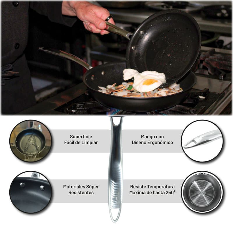 Juego de 2 Sartenes Antiadherentes de Teflón de Acero Inoxidable, Set de 2 Piezas de 20 y 25 cm de Diámetro