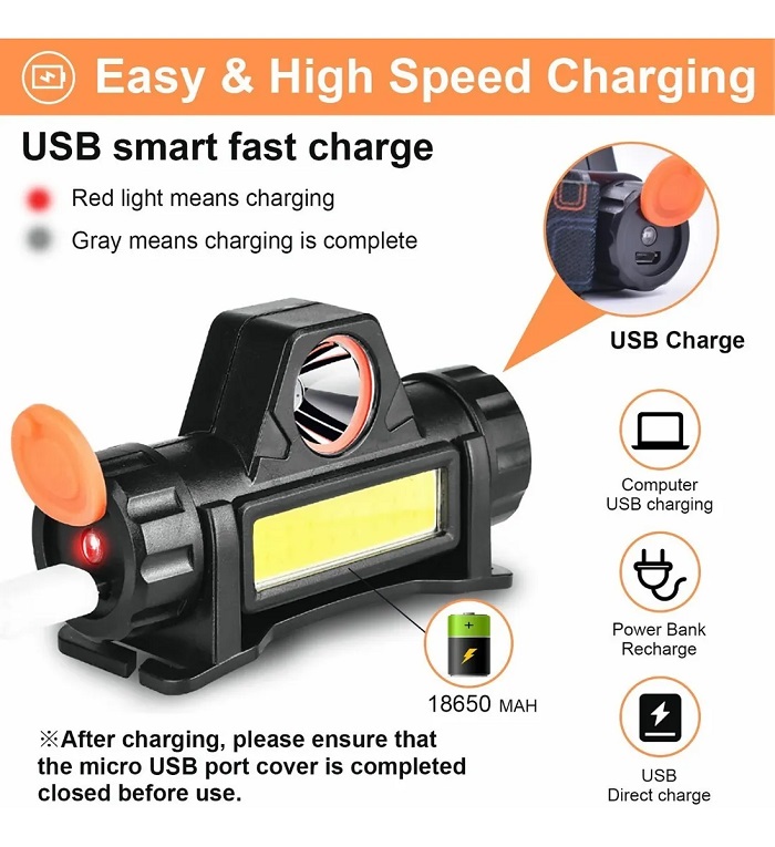 Linterna Frontal Led Usb Recargable Lámpara Para Acampar