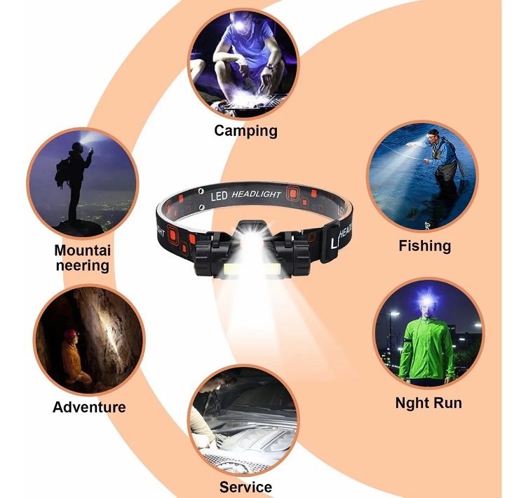 Linterna Frontal Led Usb Recargable Lámpara Para Acampar