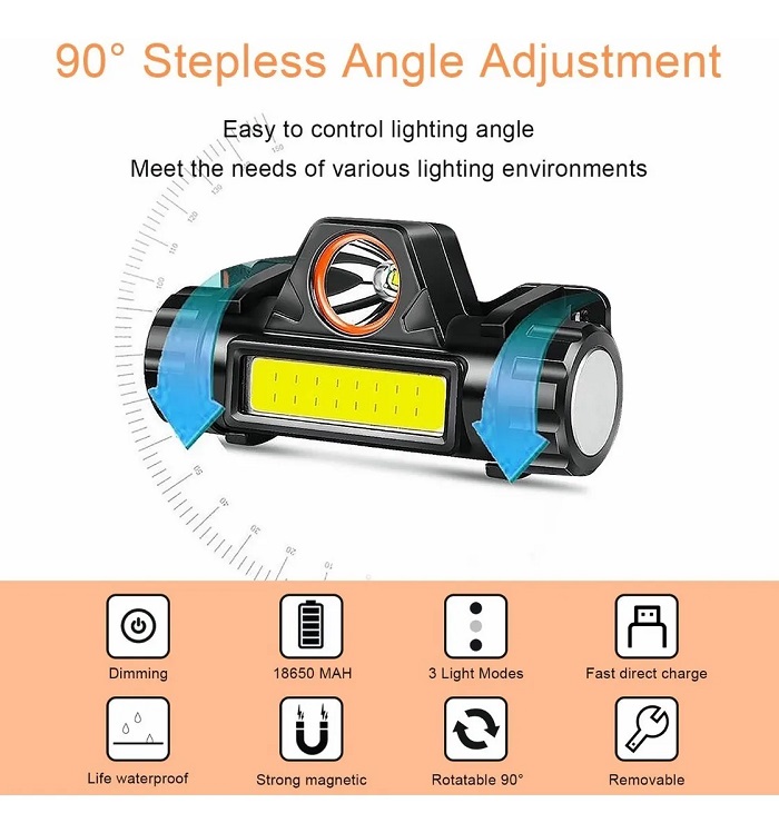 Linterna Frontal Led Usb Recargable Lámpara Para Acampar