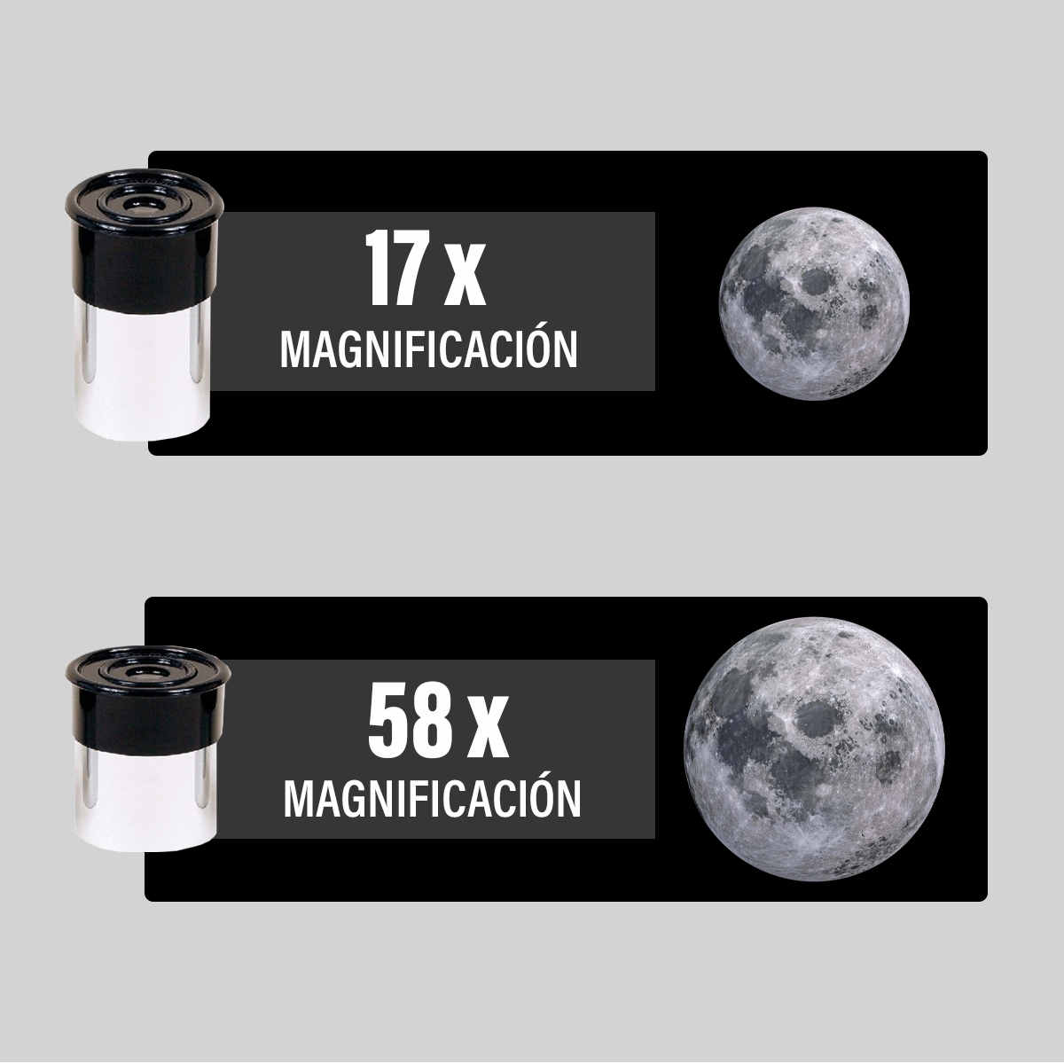 Telescopio Y Microscopio Quasar Q50m Con Maleta