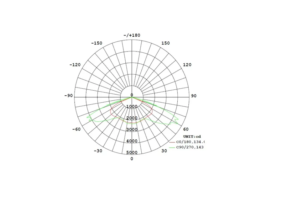 Lampara Suburbana 100w Alumbrado Público C/ Fotocelda Cálida