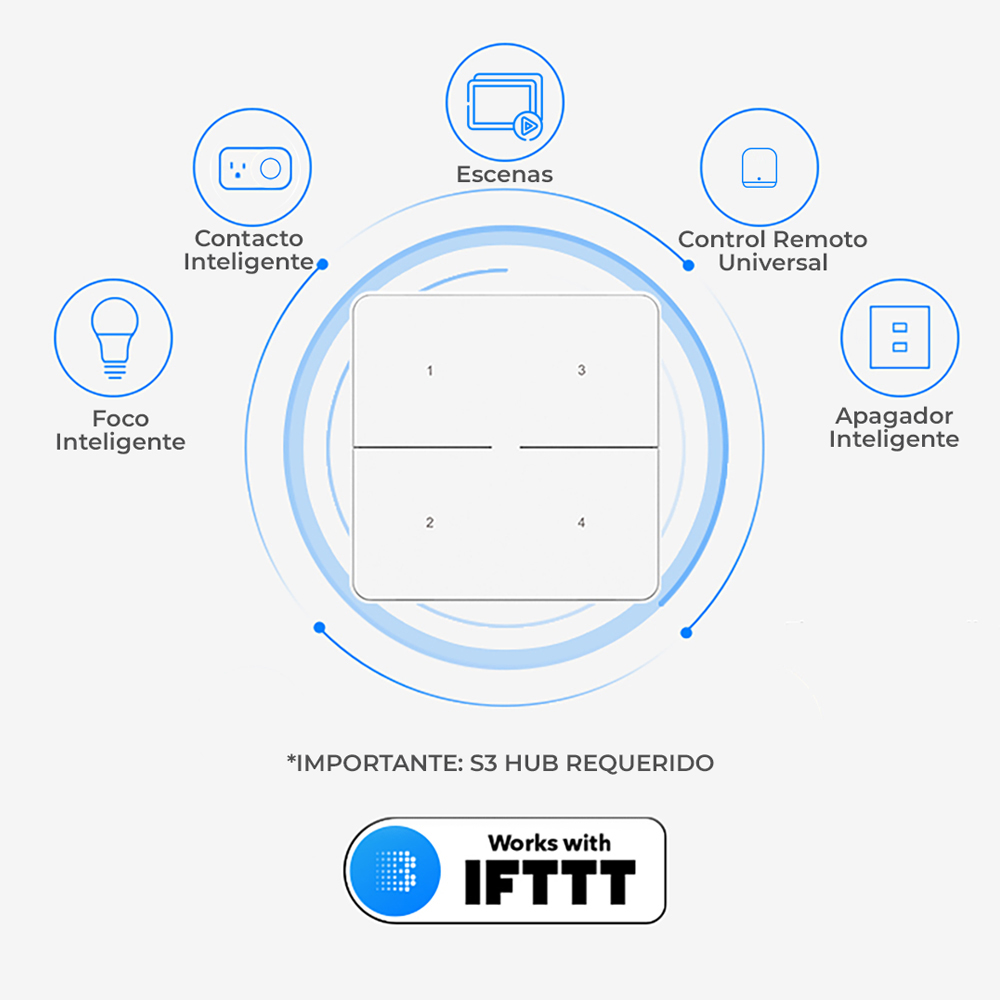 Botonera Inteligente BroadLink SR3-4Key_Kit - Incluye S3hub