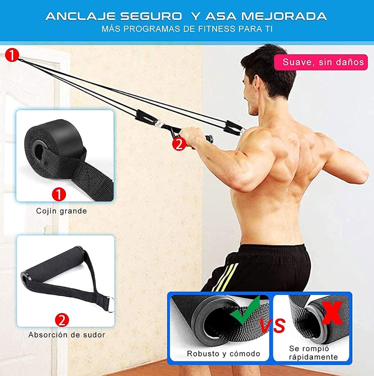 Ligas De Resistencia Onerfit Ejercicio En Casa Kit 11pzs Fuerza Gimnasio