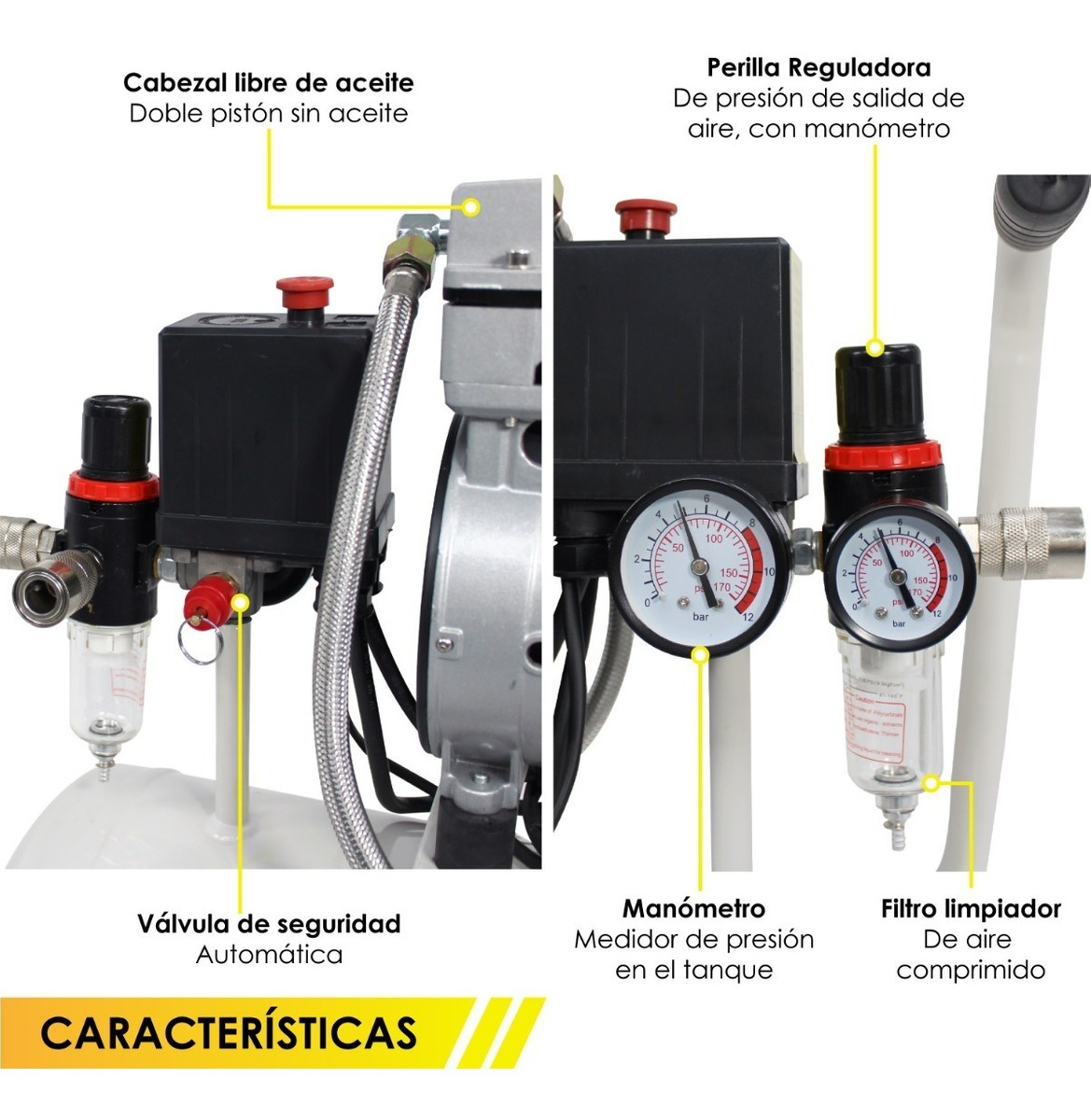 Compresor Aire Electrico 50L Silencioso 1hp 116 psi Tanque Portatil Libre de Aceite 750 W  1680 RPM Gutstark