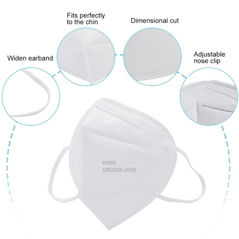 Mascarilla kn95 GB2626-2006, Caja con 50 Piezas Empaque Individual