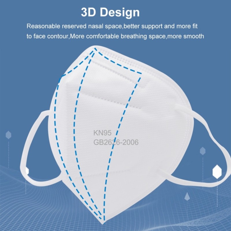 Mascarilla kn95 GB2626-2006, Caja con 50 Piezas Empaque Individual
