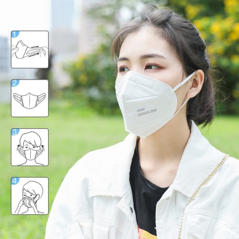 Mascarilla kn95 GB2626-2006, Caja con 50 Piezas Empaque Individual
