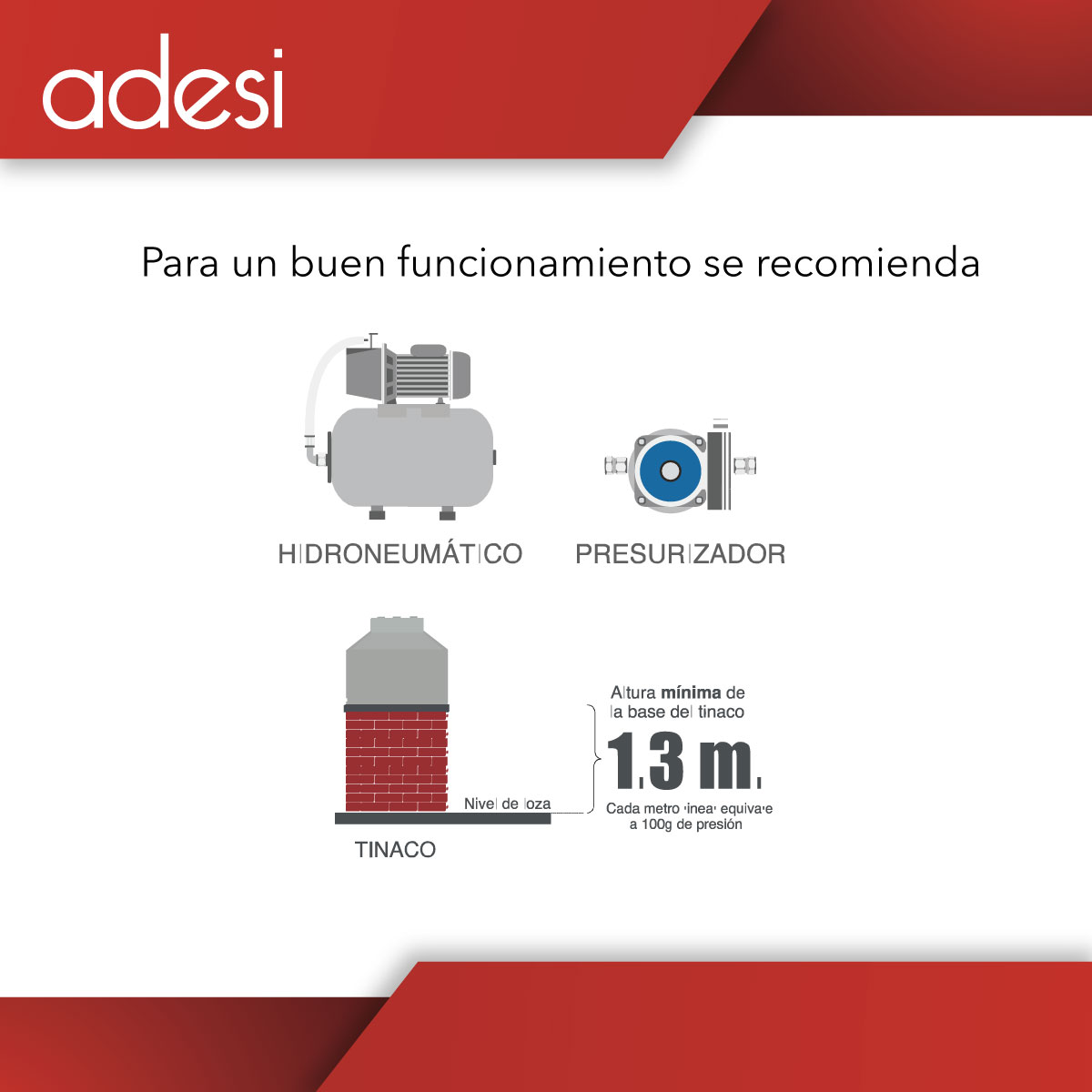 Juego de Ducha Atlantic con 8 funciones y manguera de 1.5 mts regadera de teléfono con montaje en pared