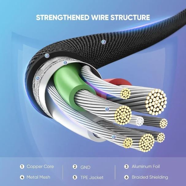 Cable Cargador Lightning Apple Mfi Certificado De 90