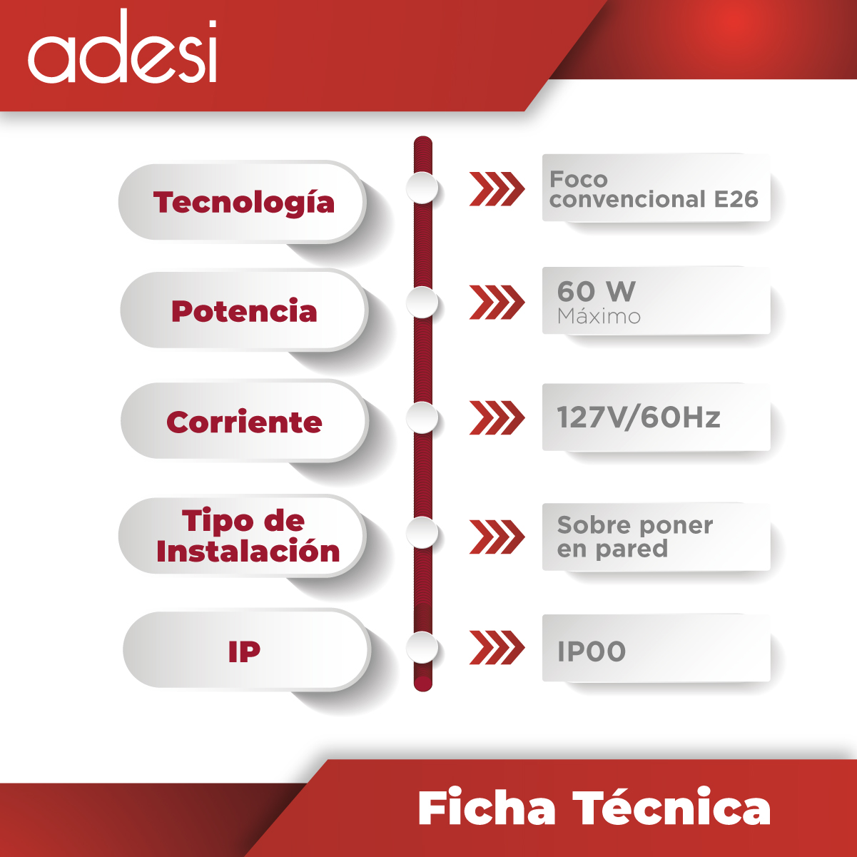 Lámpara Arbotante Interior Modelo Canova Color Blanco para 1 Foco