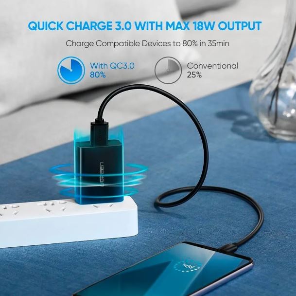 Ugreen Cargador Quick Charge 3.0 Tipo Especial De Viaje, 18w