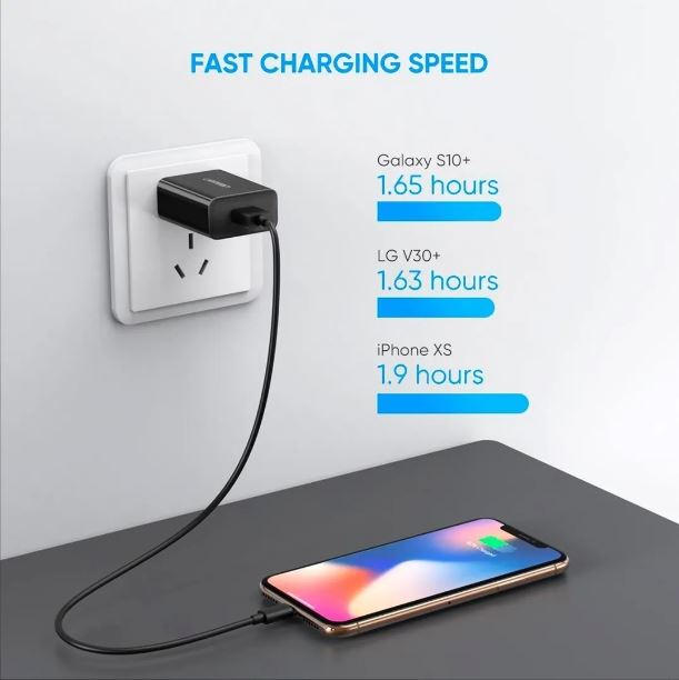 Ugreen Cargador Quick Charge 3.0 Tipo Especial De Viaje, 18w