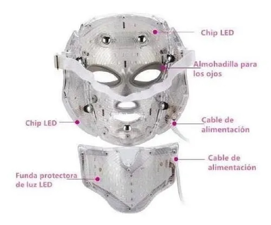 Máscara De Terapia Facial Con Luz Led De 7 Colores